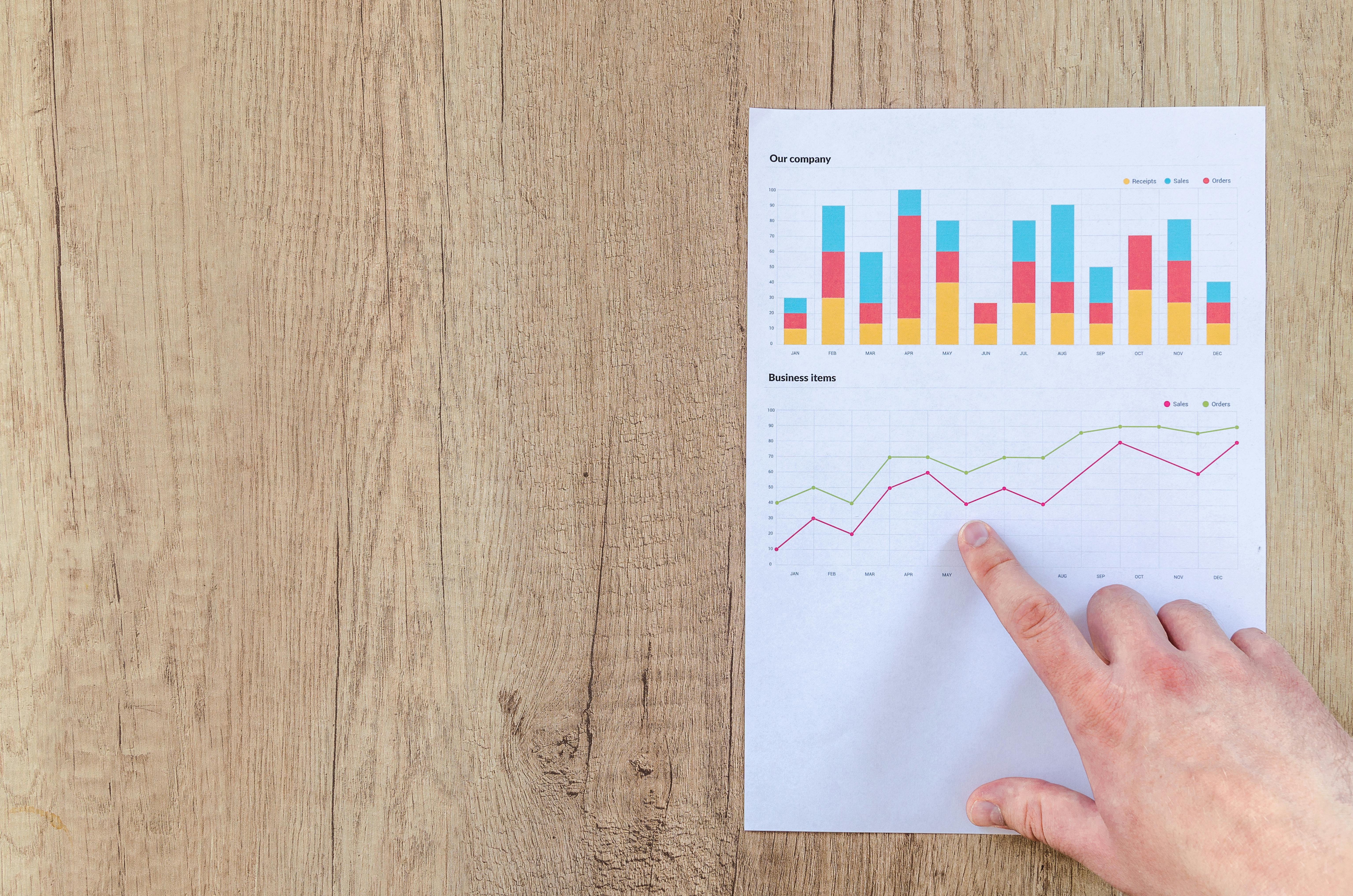 B2B Intent data for business Revenue acceleration